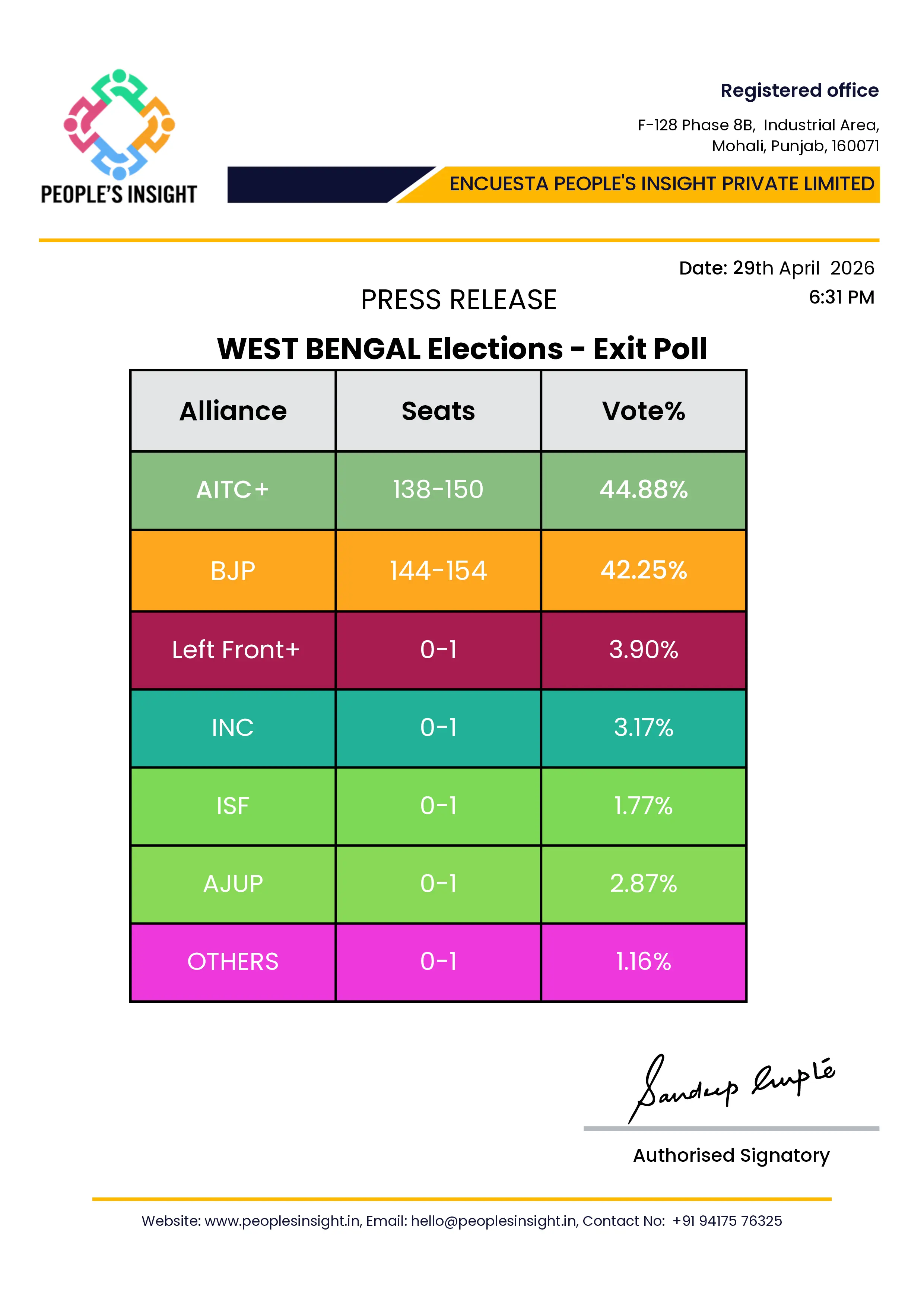 West Bengal Press Release