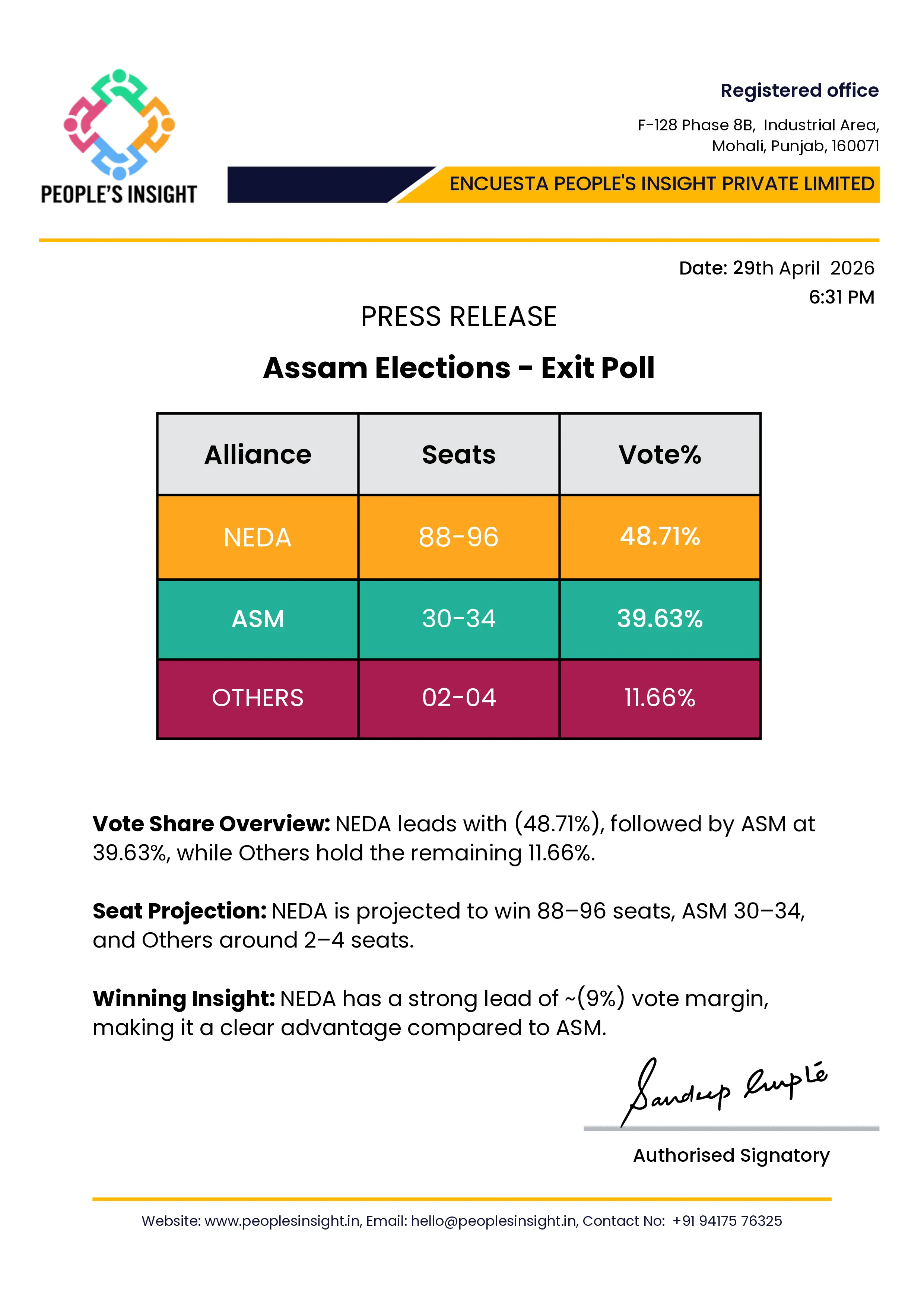 Assam