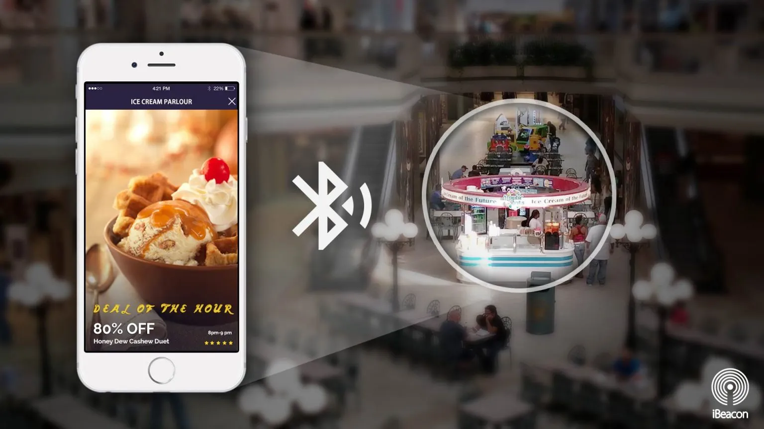 iBeacon Technology: The Concierge Of The Future 